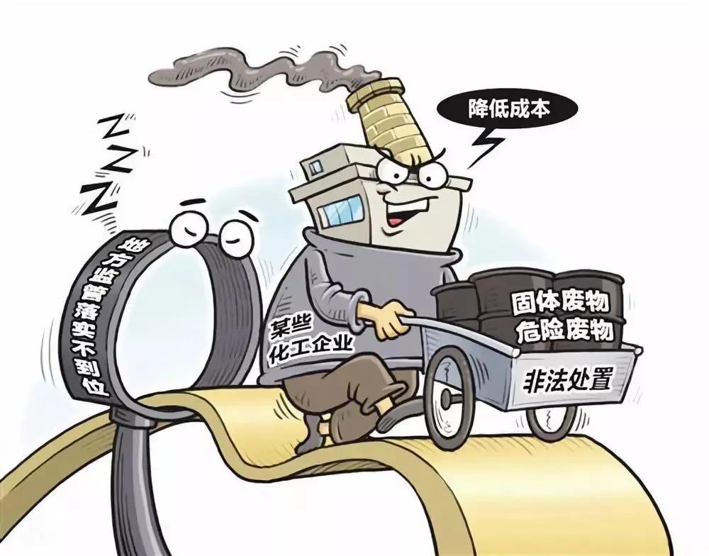 企業(yè)應(yīng)何時(shí)進(jìn)行危險(xiǎn)廢物申報(bào)登記？